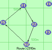 S-5-1-2-Z S-5-1-2-Z